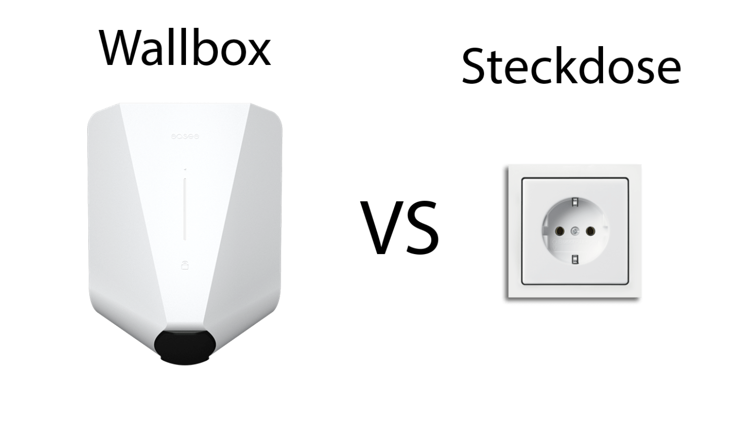 Wallbox vs Steckdose